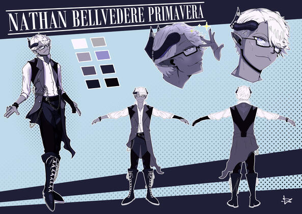 Character Sheet OC Nathan